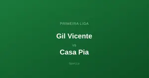 Gil Vicente - Casa Pia: Typy bukmacherskie