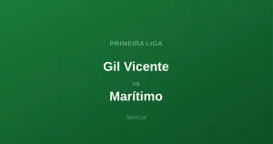 Gil Vicente - Marítimo: Typy bukmacherskie