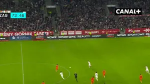 Górnik 0 :2 zagłębie! Levente Szabó do asysty dokłada gola! Transmisja: