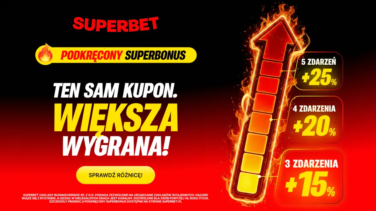 Gotowi na Ekstraklasę? Superbet podkręca wygrane – premia już od trzech zdarzeń!