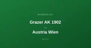 Grazer AK 1902 - Austria Wiedeń: Typy bukmacherskie
