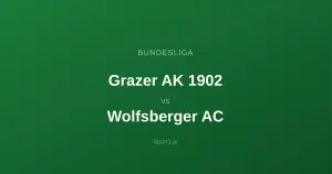 Grazer AK 1902 - Wolfsberger AC: Typy bukmacherskie