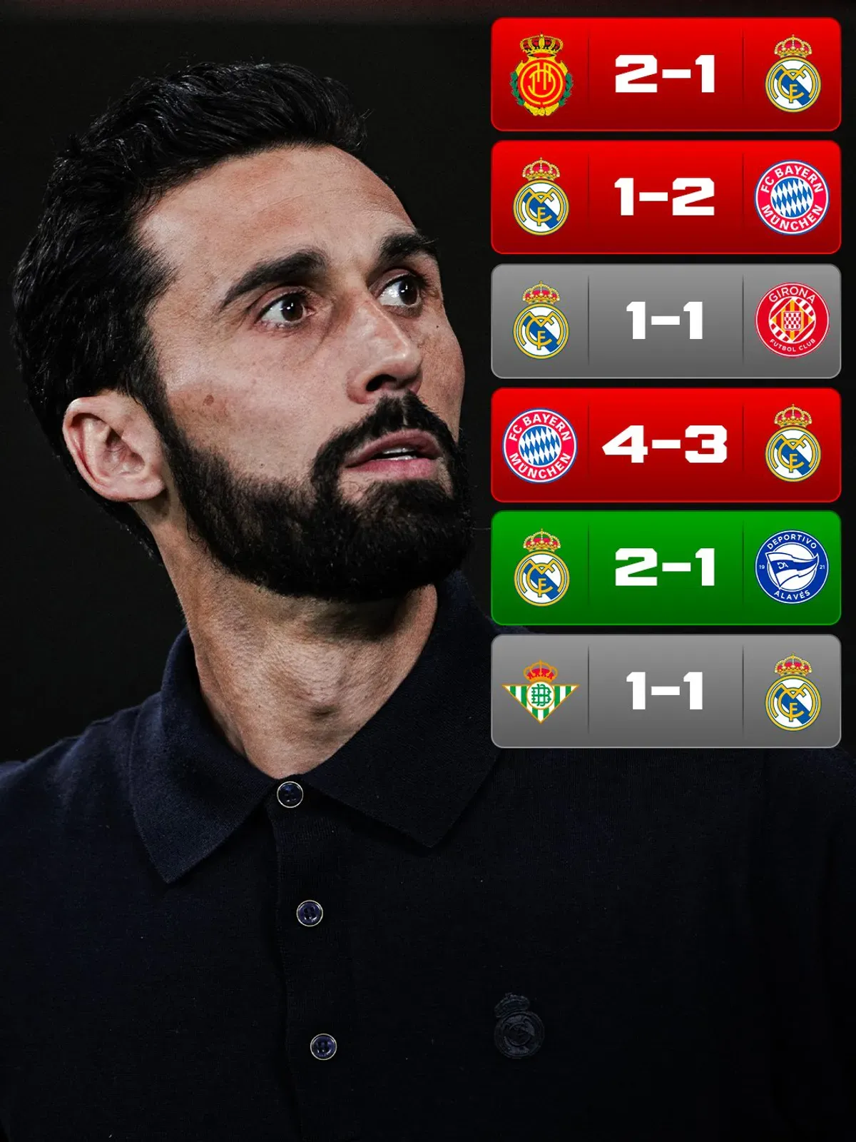 Grzmi po meczu Realu Madryt. Alvaro Arbeloa uderza w sędziów i mówi o braku zrozumienia futbolu