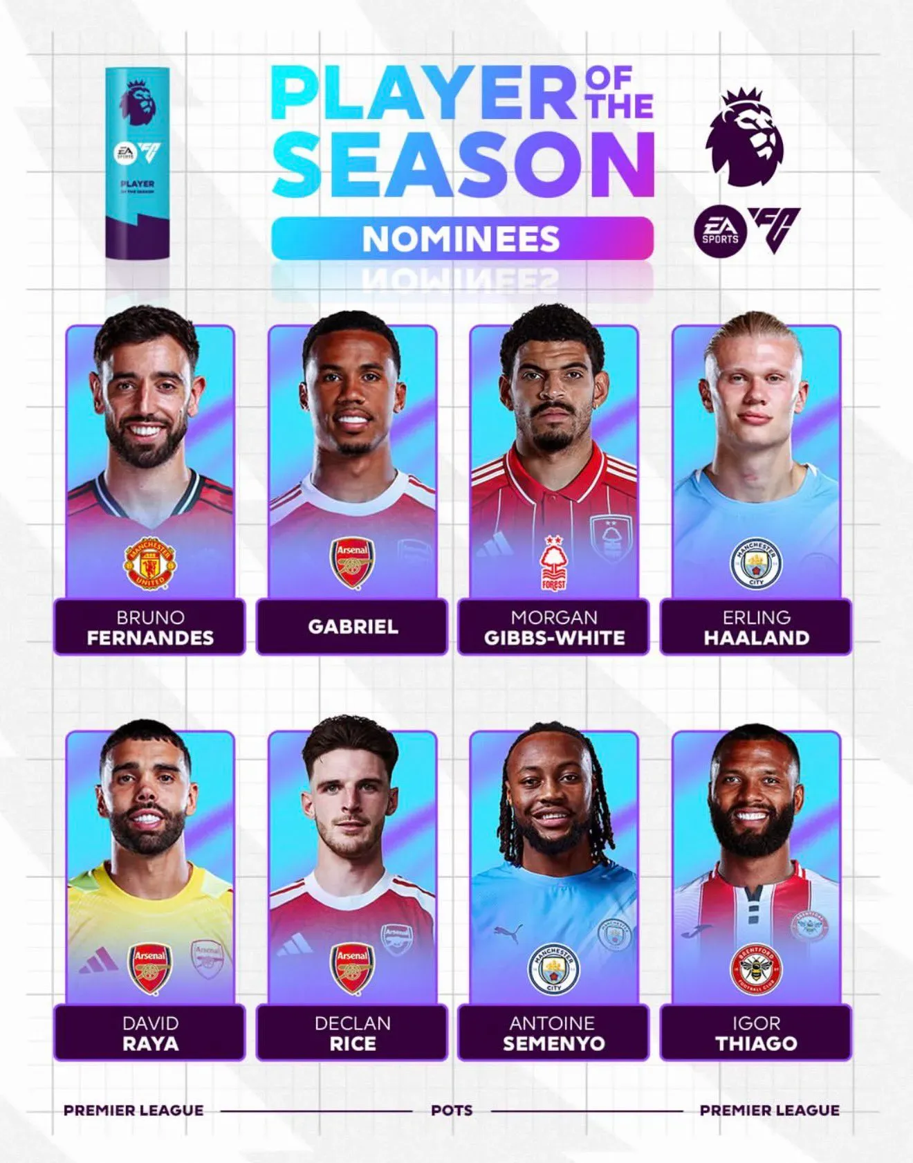 Gwiazdy Premier League walczą o prestiżową nagrodę. Ogłoszono nominacje za sezon 2025/26