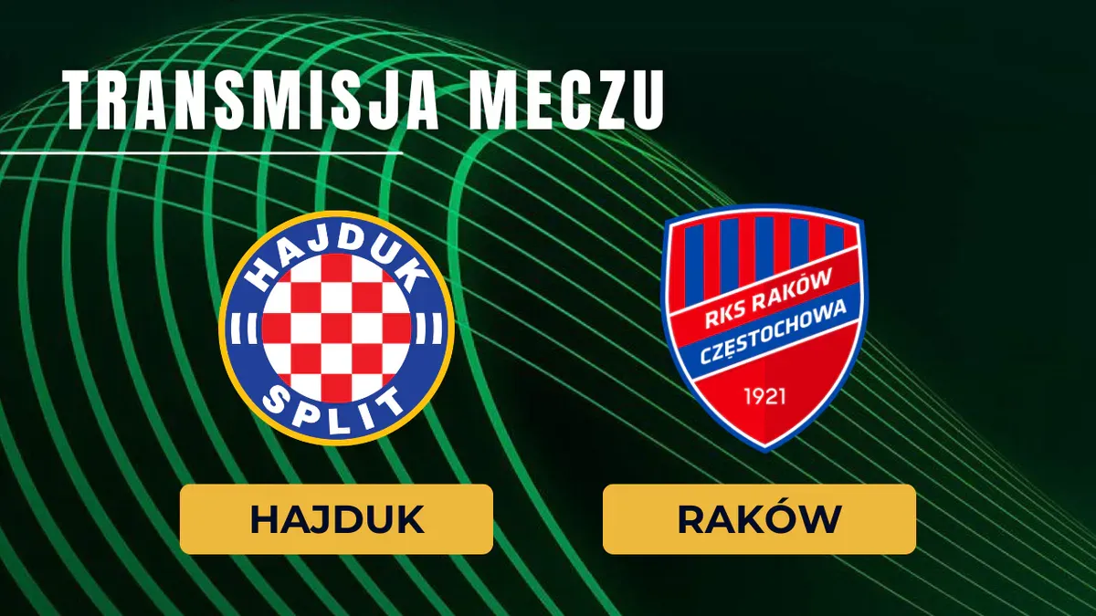 Hajduk Split – Raków Częstochowa za darmo: Gdzie oglądać transmisję na żywo 20.08.2026?