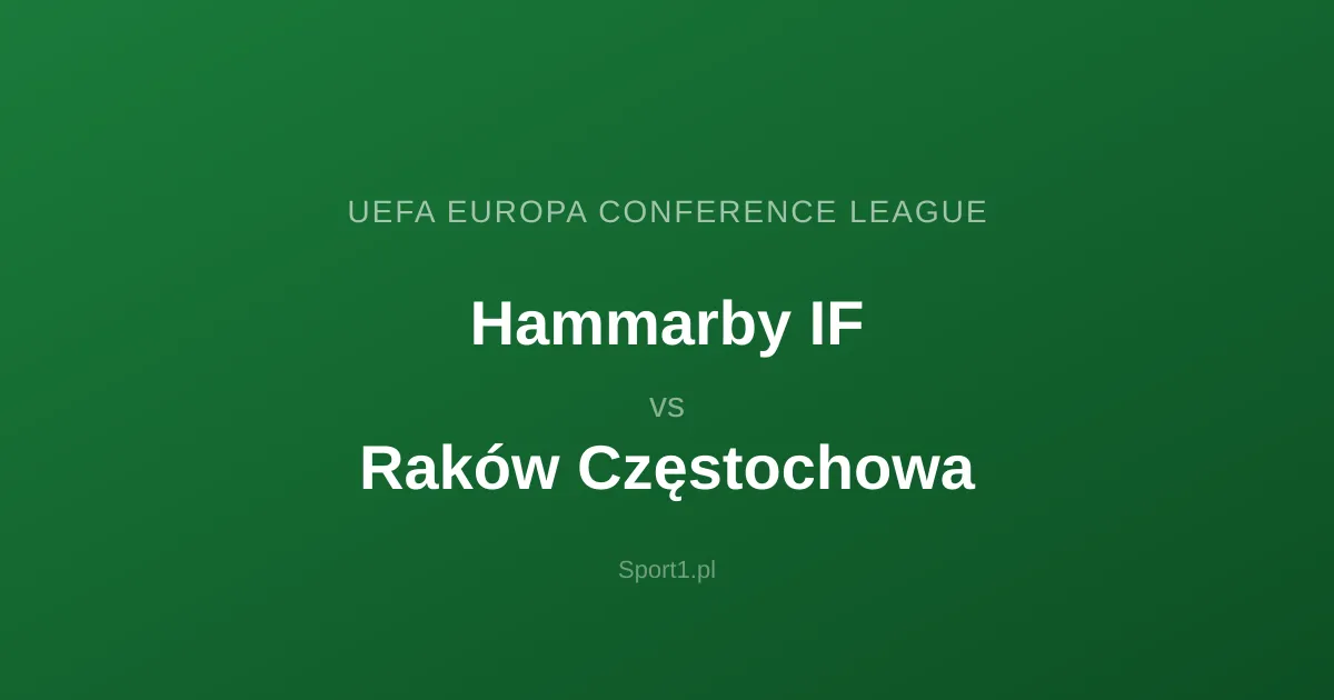 Hammarby IF - Raków Częstochowa: Typy bukmacherskie