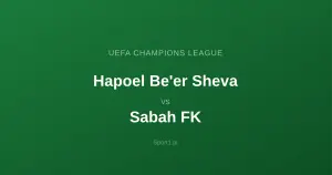 Hapoel Be'er Sheva - Sabah FK: Typy bukmacherskie