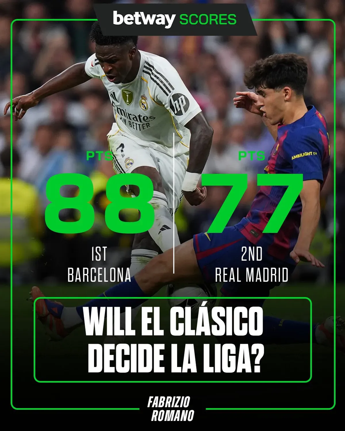 Historyczna szansa Barcelony w El Clasico. Tytuł mistrzowski jest na wyciągnięcie ręki