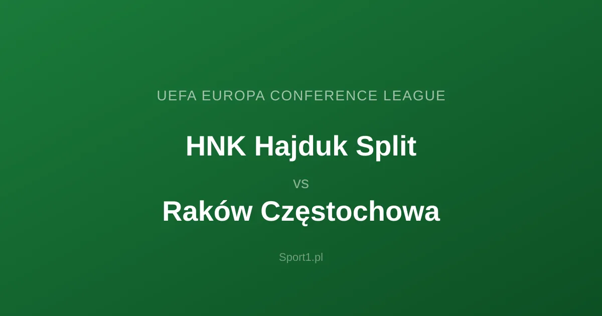 HNK Hajduk Split - Raków Częstochowa: Typy bukmacherskie