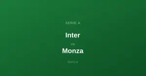 Inter - Monza: Typy bukmacherskie
