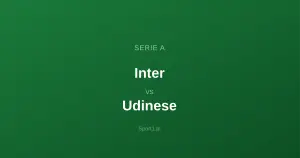Inter Mediolan - Udinese: Typy bukmacherskie