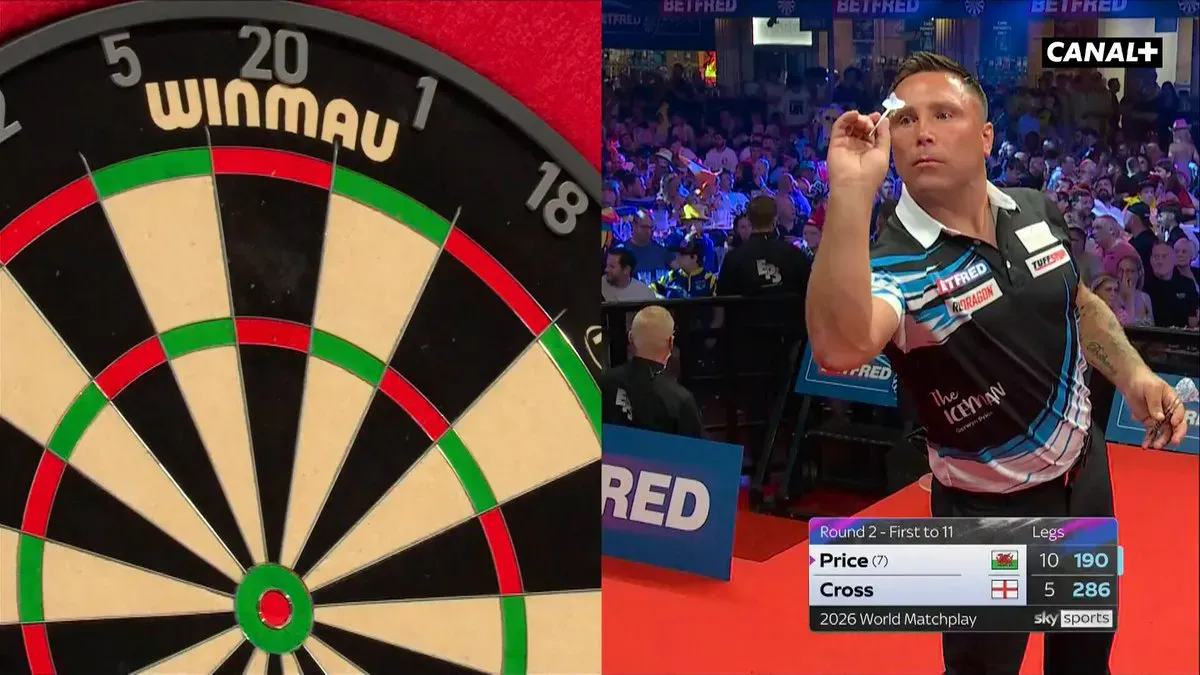 Jednogłośne zwycięstwo Gerwyna Price'a! Rob Cross w dużo, dużo słabszej formie niż w poprzedniej rundzie! World Matchpla