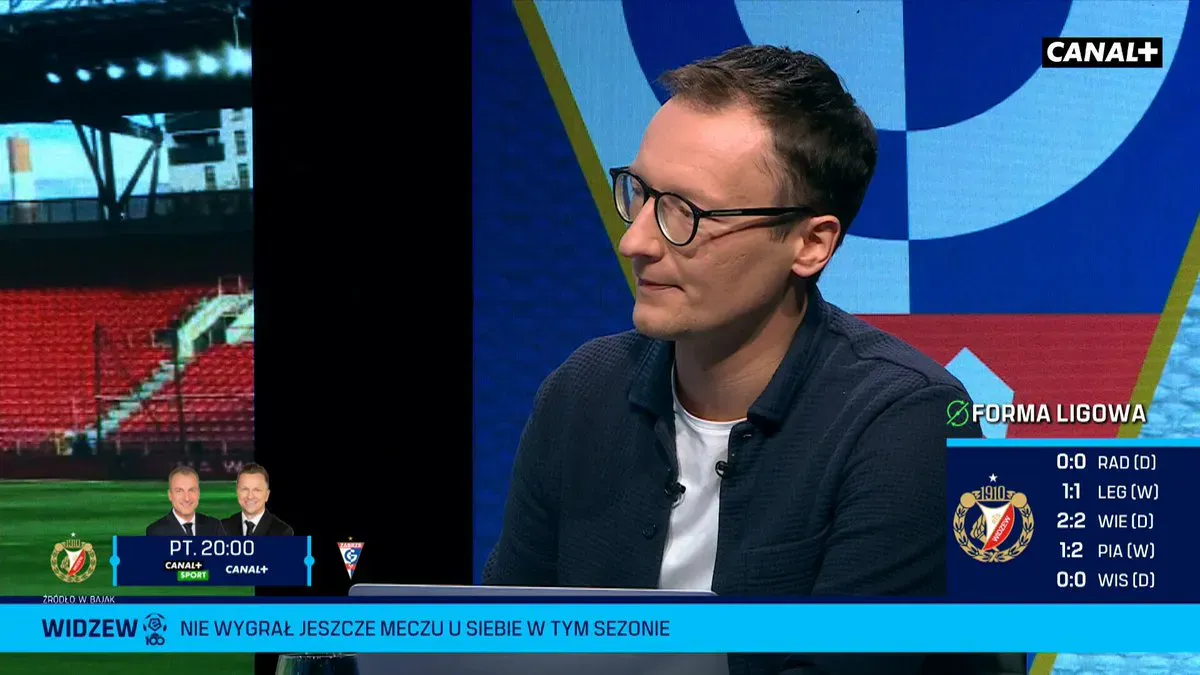 @KamillKania: "Ja wciąż mam wrażenie, że na stadionie Widzewa to powinni się czuć sparaliżowani rywale, a