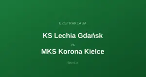 KS Lechia Gdańsk - MKS Korona Kielce: Typy bukmacherskie
