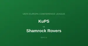 KuPS - Shamrock Rovers: Typy bukmacherskie