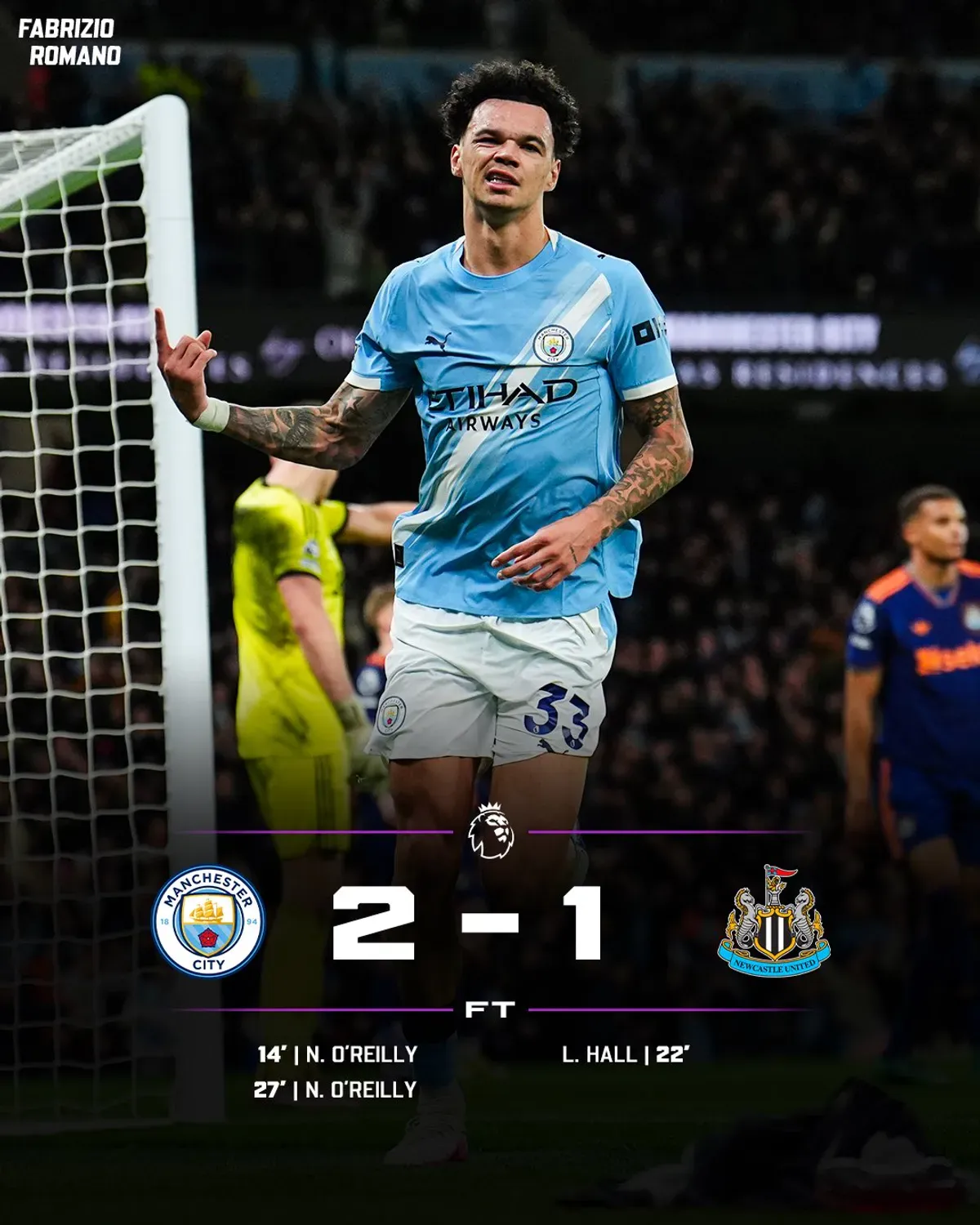 Manchester City goni lidera. Arsenal czuje oddech rywali