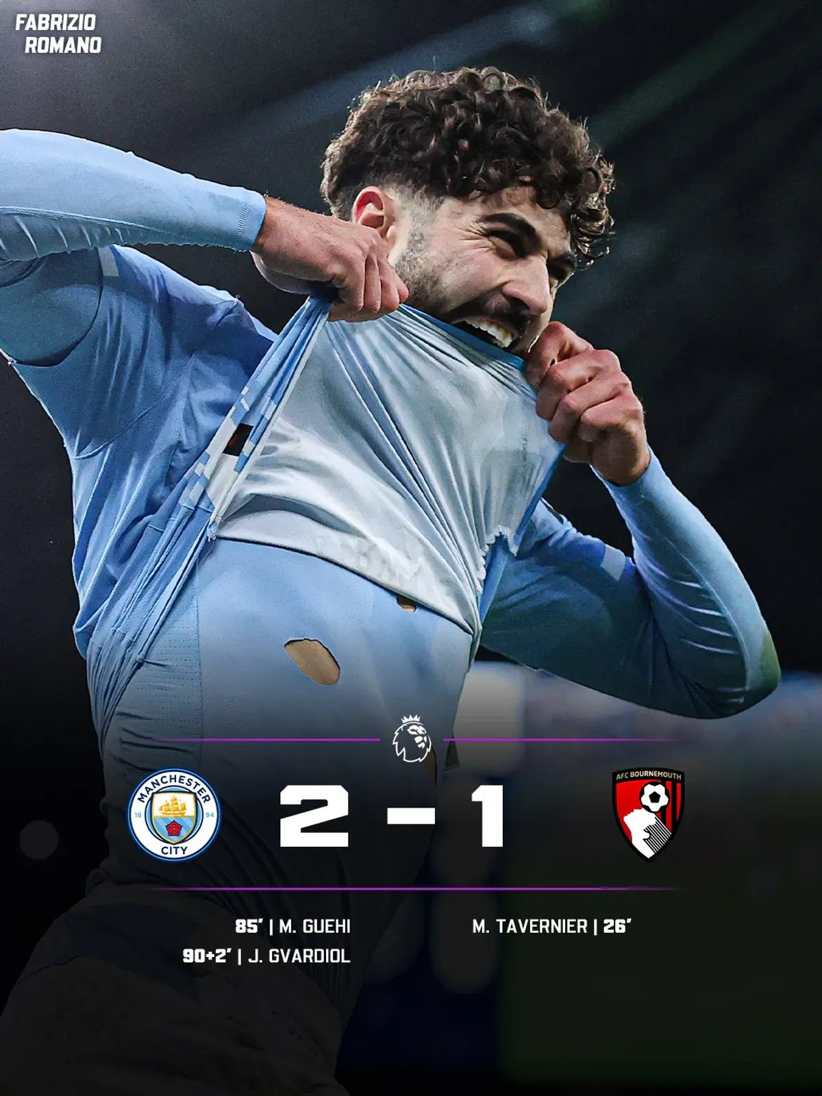 Manchester City pokonał Bournemouth. Udany debiut Enzo Mareski na Etihad Stadium
