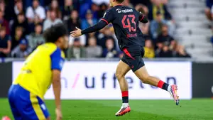 Manchester United i Manchester City obserwują 18-letniego obrońcę Twente