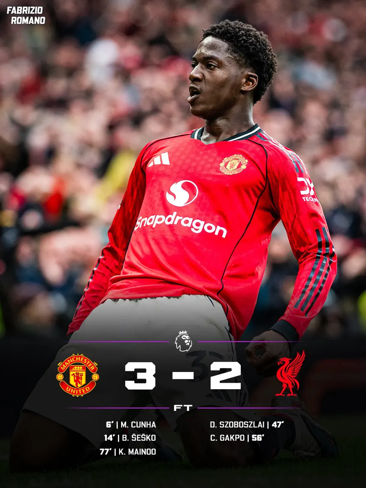 Manchester United melduje się w Lidze Mistrzów. Wielki triumf nad Liverpoolem