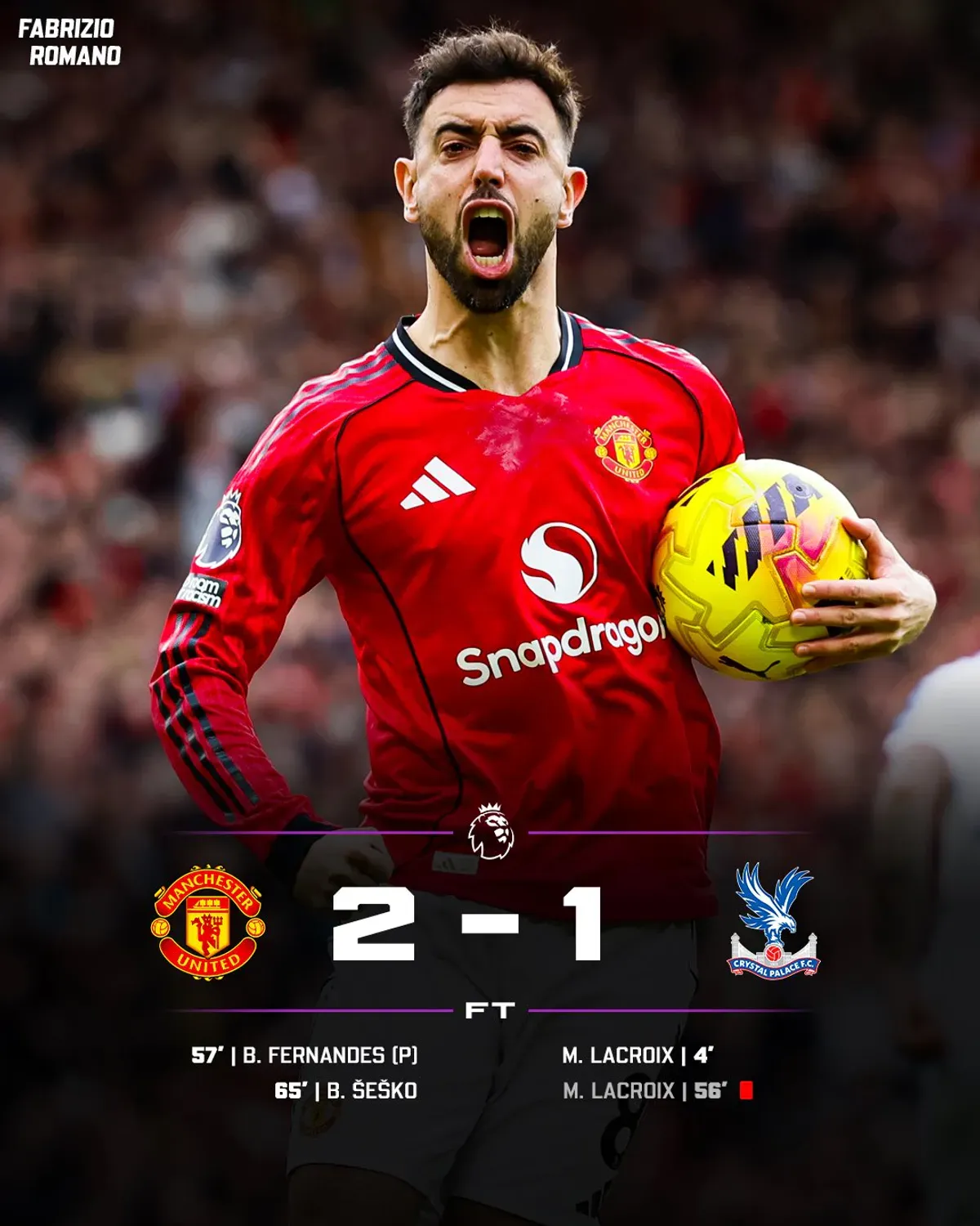 Manchester United wygrywa z Crystal Palace i wskakuje na podium