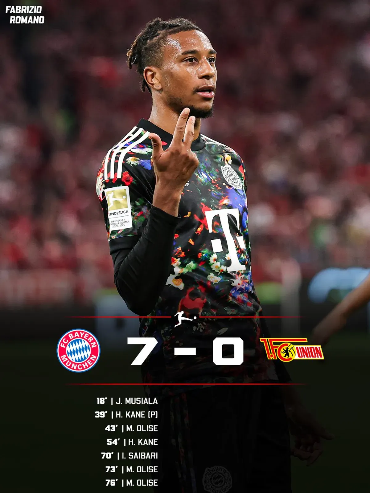Michael Olise strzela hat-tricka dla Bayernu Monachium w wygranym siedmioma bramkami meczu z Unionem
