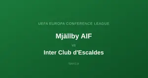 Mjällby AIF - Inter Club d'Escaldes: Typy bukmacherskie