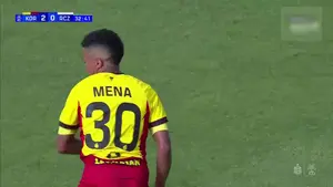 MKS Korona Kielce 2-0 Raków Częstochowa