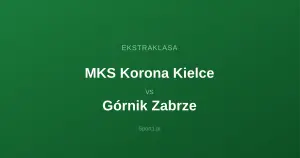 MKS Korona Kielce - Górnik Zabrze: Typy bukmacherskie