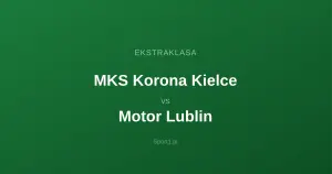 MKS Korona Kielce - Motor Lublin: Typy bukmacherskie