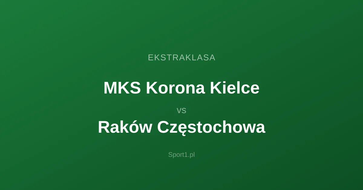 MKS Korona Kielce - Raków Częstochowa: Typy bukmacherskie