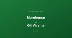 Moreirense - Gil Vicente: Typy bukmacherskie