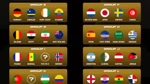 Mundial 2026 coraz bliżej. Znamy niemal wszystkich uczestników turnieju