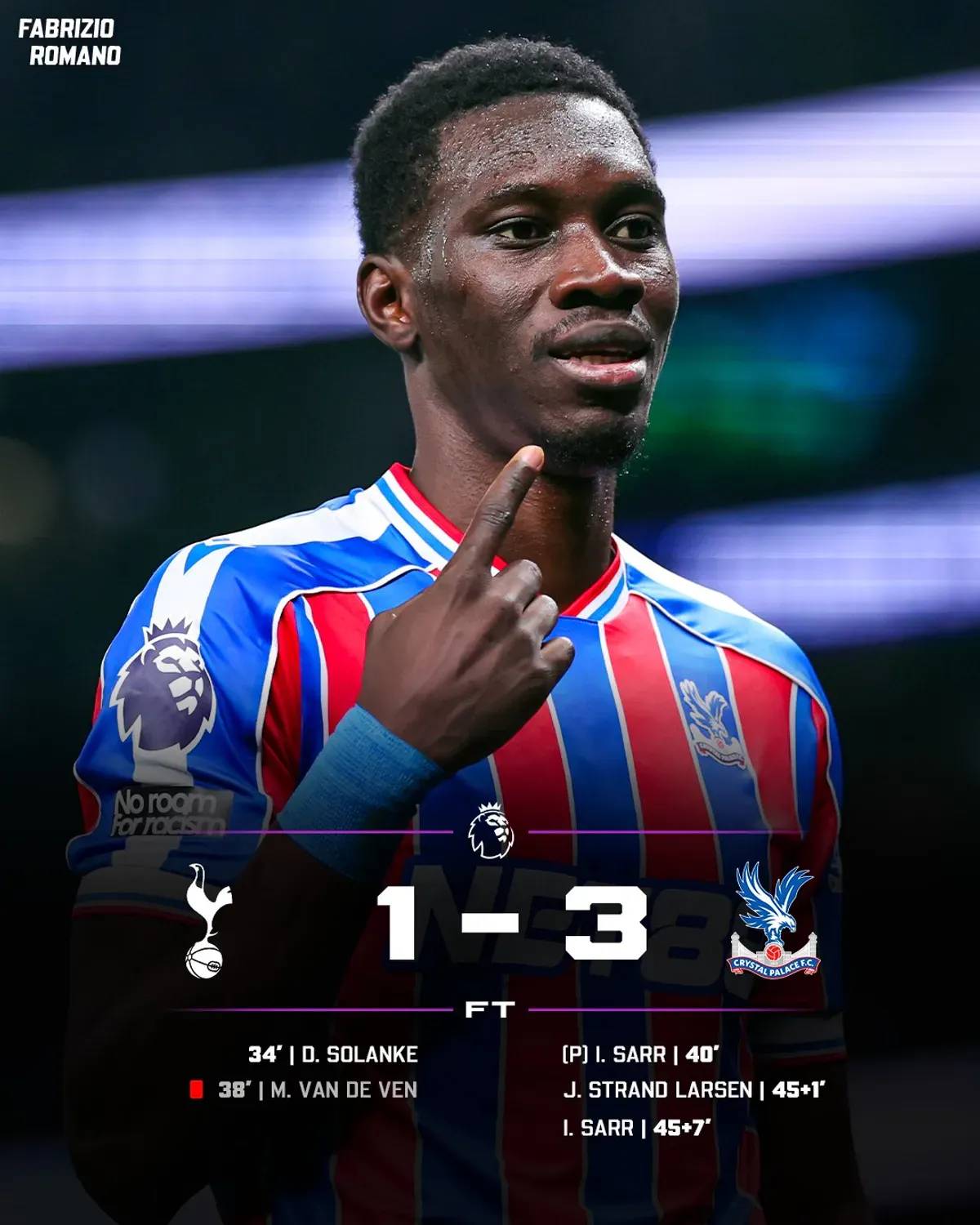Niespodzianka w Londynie. Crystal Palace ogrywa Tottenham w derbowym starciu