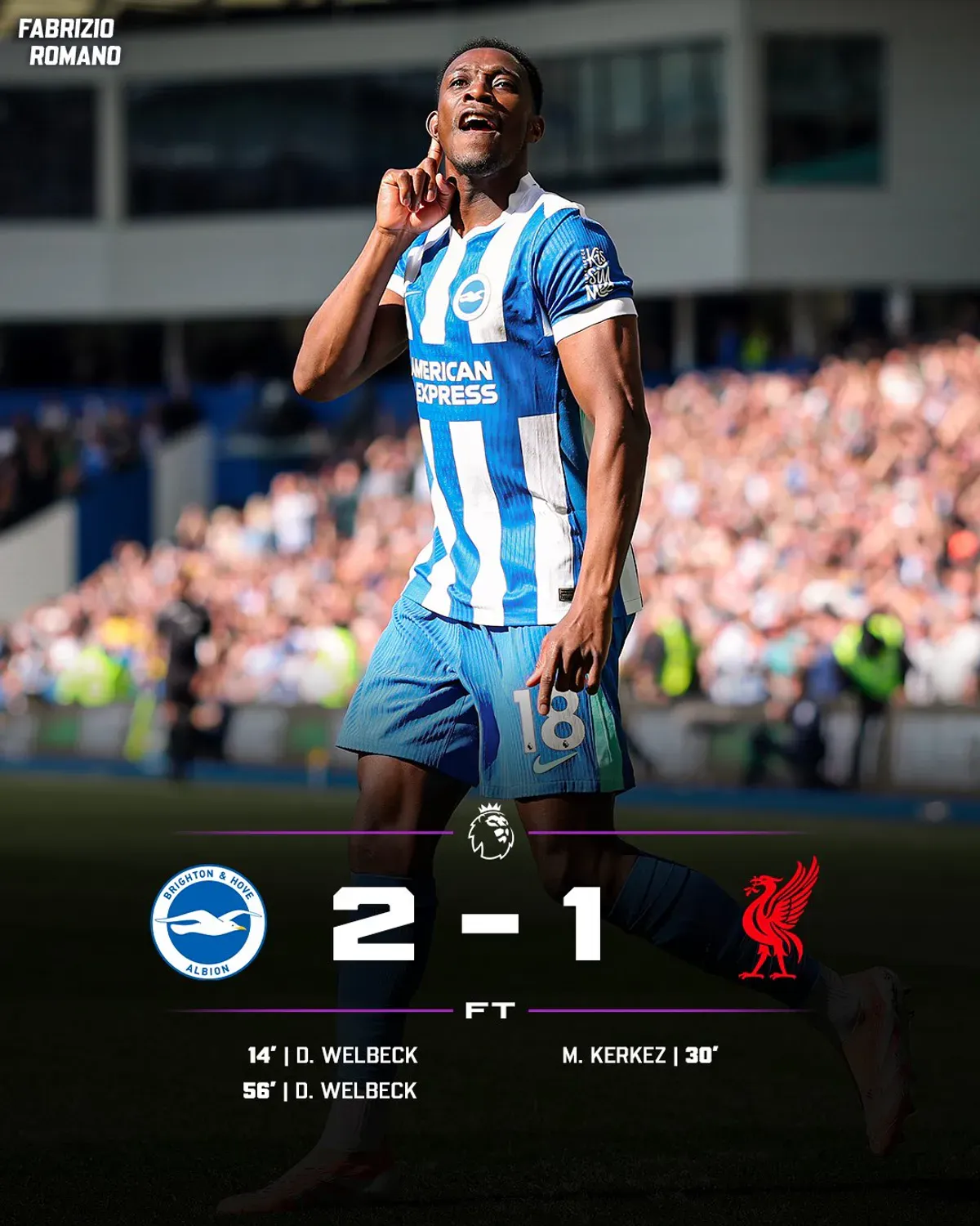 Niespodzianka w Premier League. Brighton ogrywa Liverpool na własnym stadionie