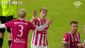 Olimpia Grudziądz - Zawisza Bydgoszcz II Liga - skrót meczu