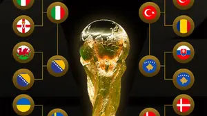 Ostatnia prosta do Mistrzostw Świata 2026. Poznaliśmy pary finałowe barażów