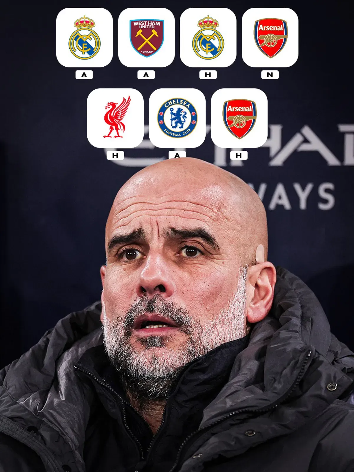 Piekielny terminarz Manchesteru City. Mistrzowie Anglii przed kluczową serią spotkań