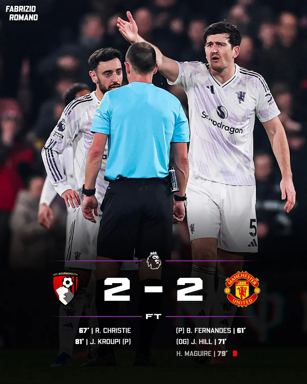 Podział punktów w meczu Manchesteru United. Bournemouth postawiło się faworytom