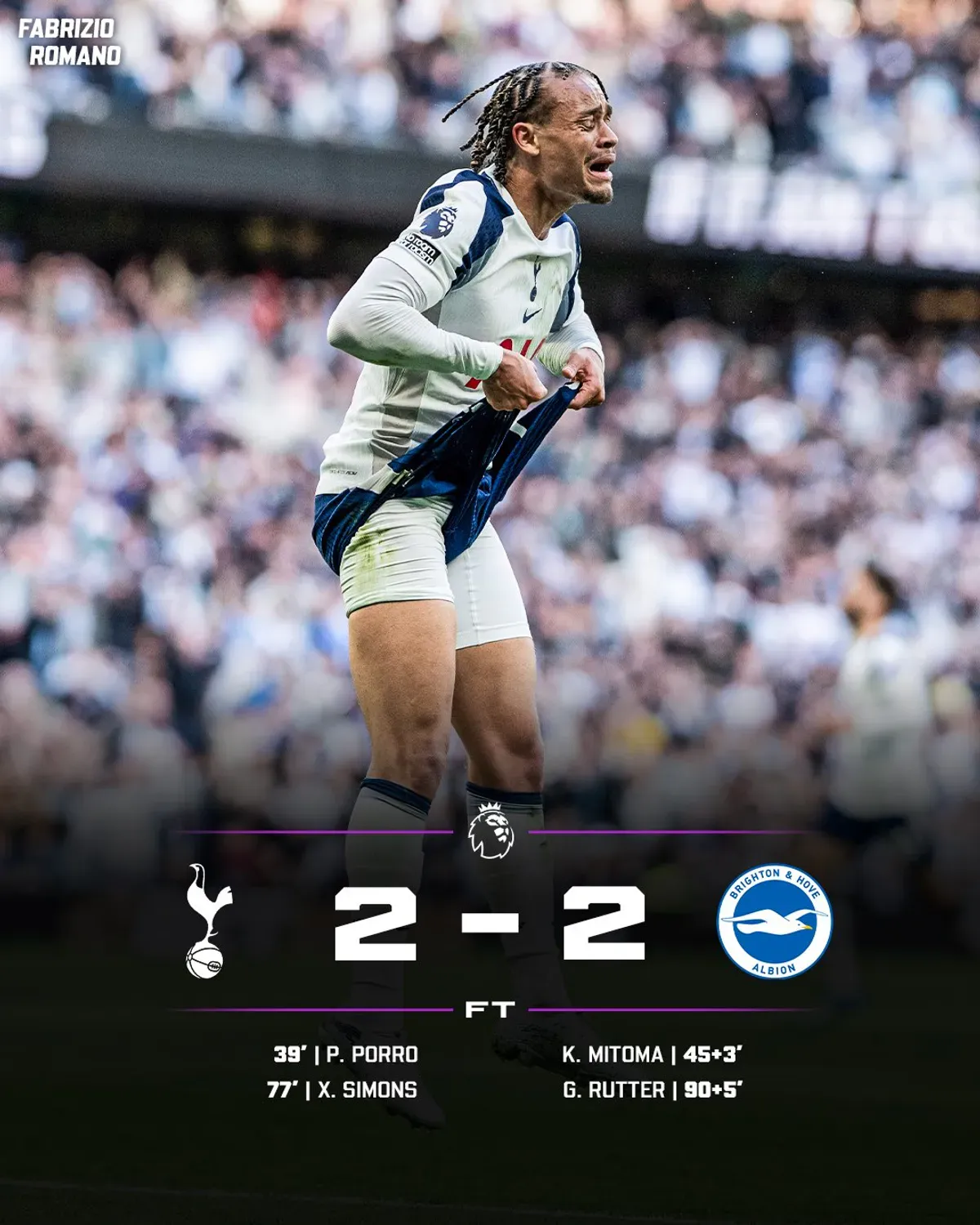 Podział punktów w meczu Tottenhamu z Brighton. Walka trwała do samego końca