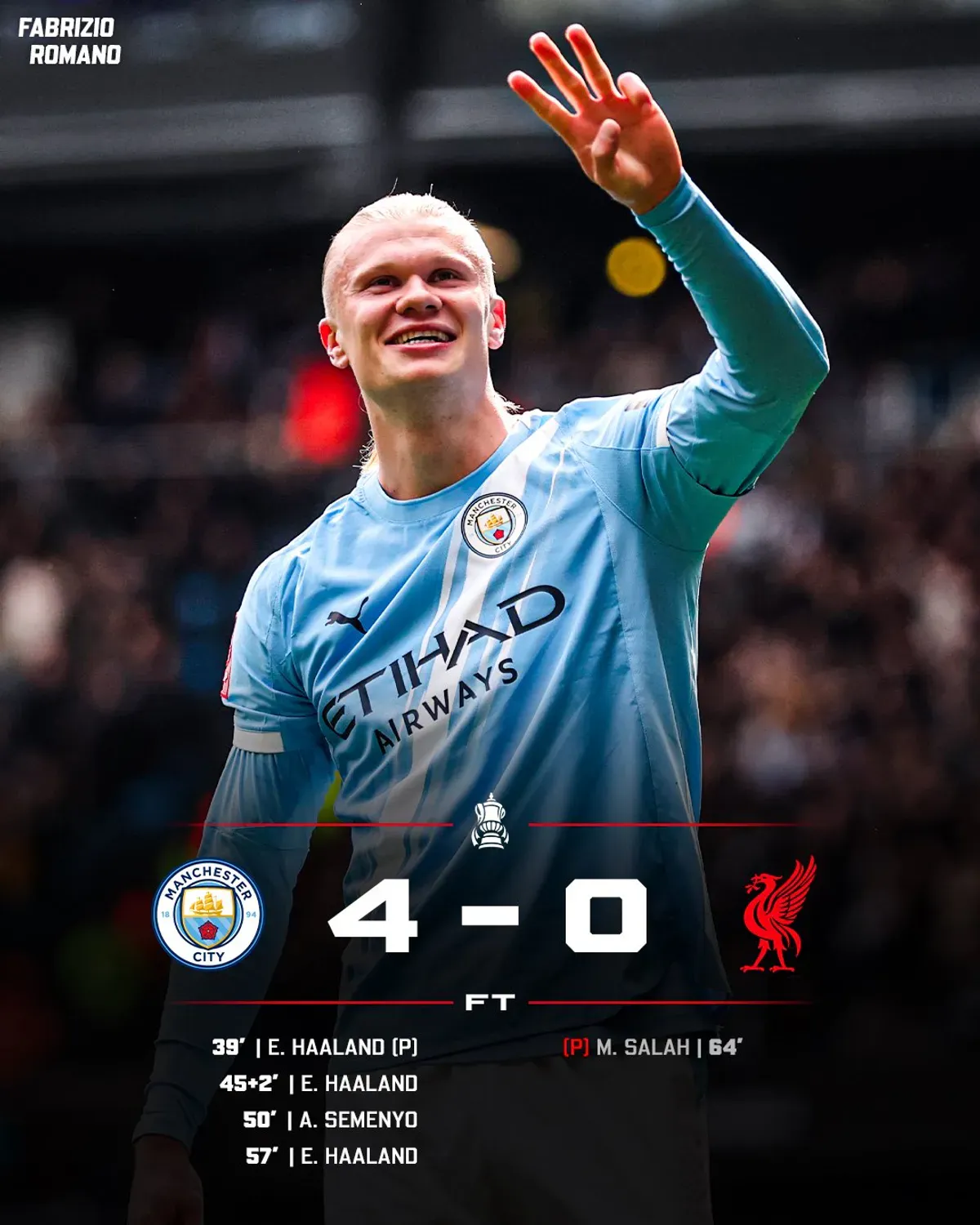 Pogrom w hicie Manchester City rozbił Liverpool w Pucharze Anglii