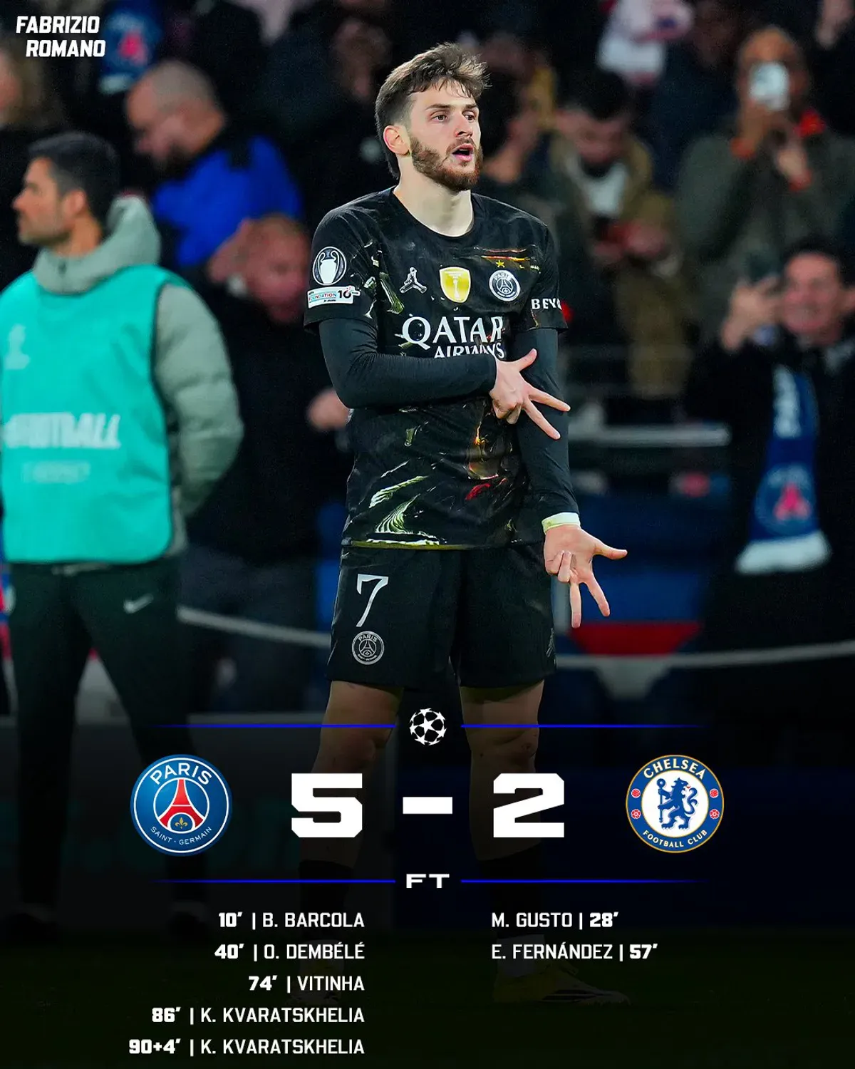 Pogrom w Paryżu. Paris Saint-Germain rozbiło Chelsea w pierwszym meczu
