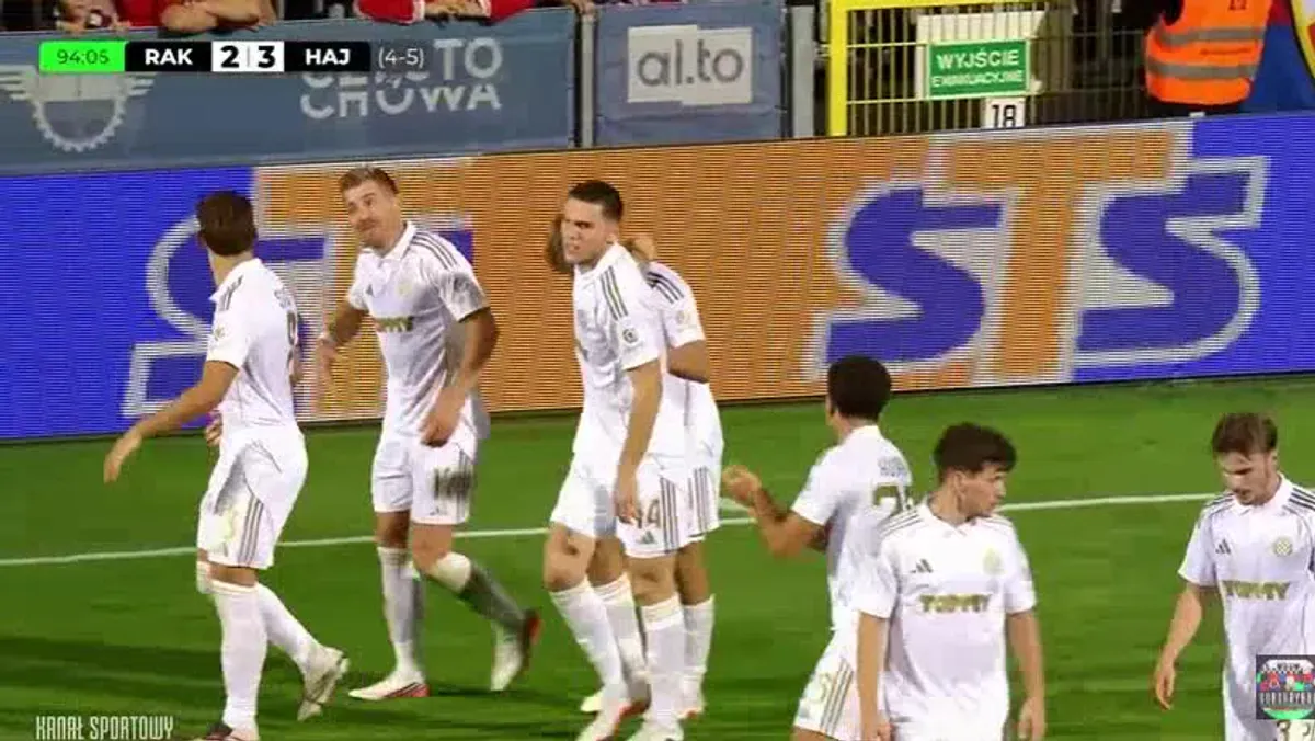Raków Częstochowa 2-3 HNK Hajduk Split