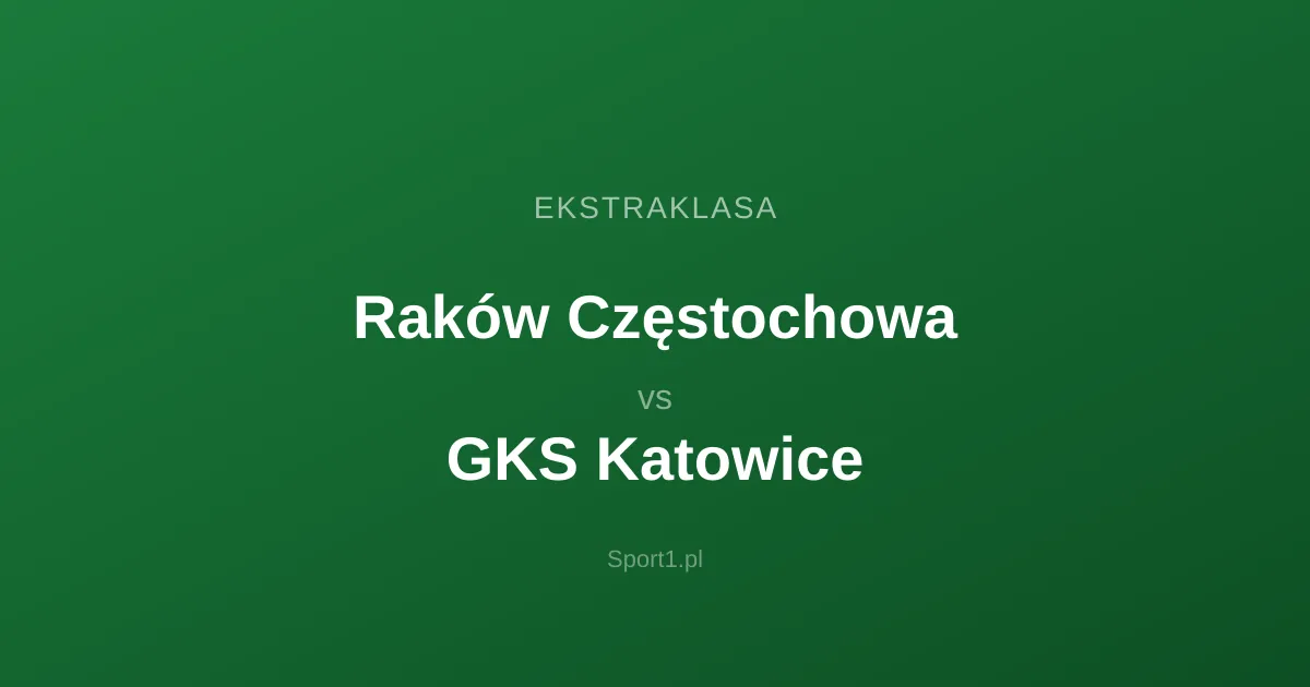 Raków Częstochowa - GKS Katowice: Typy bukmacherskie