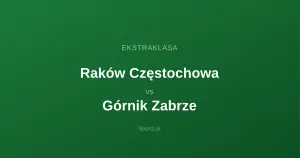 Raków Częstochowa - Górnik Zabrze: Typy bukmacherskie