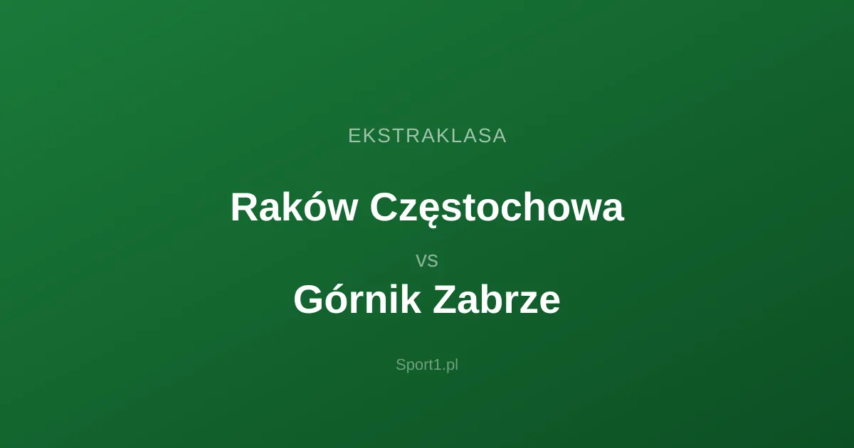 Raków Częstochowa - Górnik Zabrze: Typy bukmacherskie