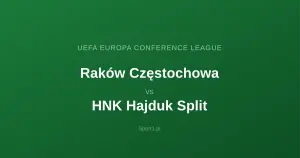 Raków Częstochowa - HNK Hajduk Split: Typy bukmacherskie