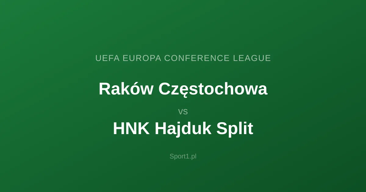 Raków Częstochowa - HNK Hajduk Split: Typy bukmacherskie