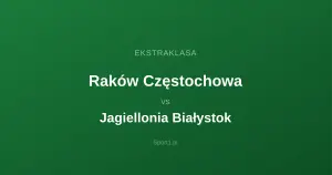 Raków Częstochowa - Jagiellonia Białystok: Typy bukmacherskie