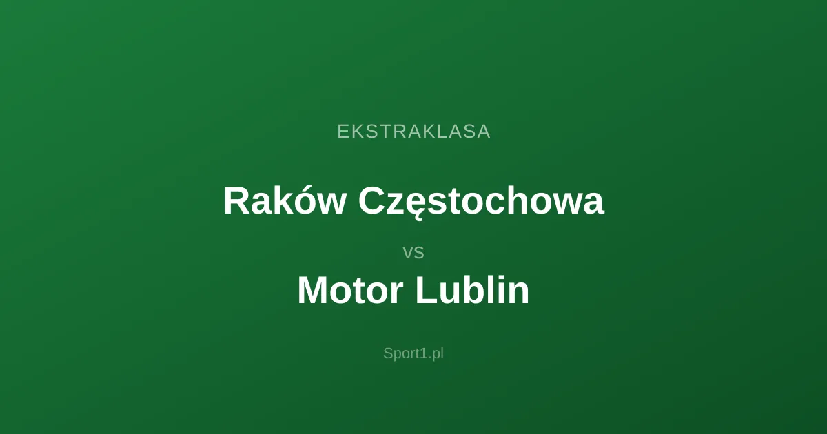 Raków Częstochowa - Motor Lublin: Typy bukmacherskie