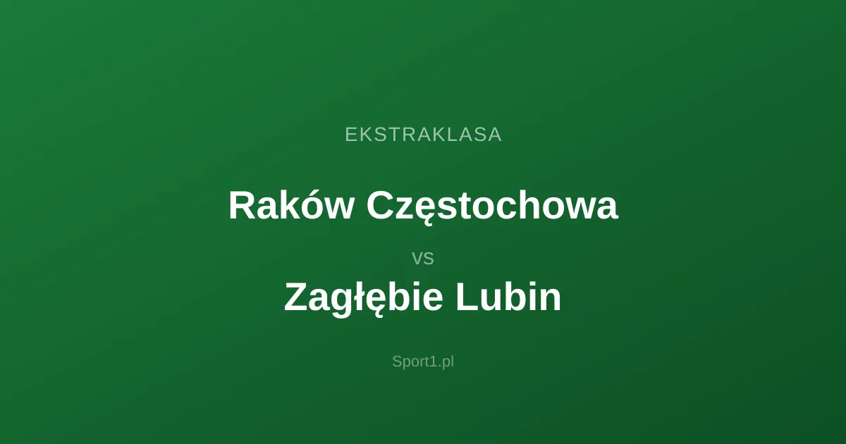 Raków Częstochowa - Zagłębie Lubin: Typy bukmacherskie
